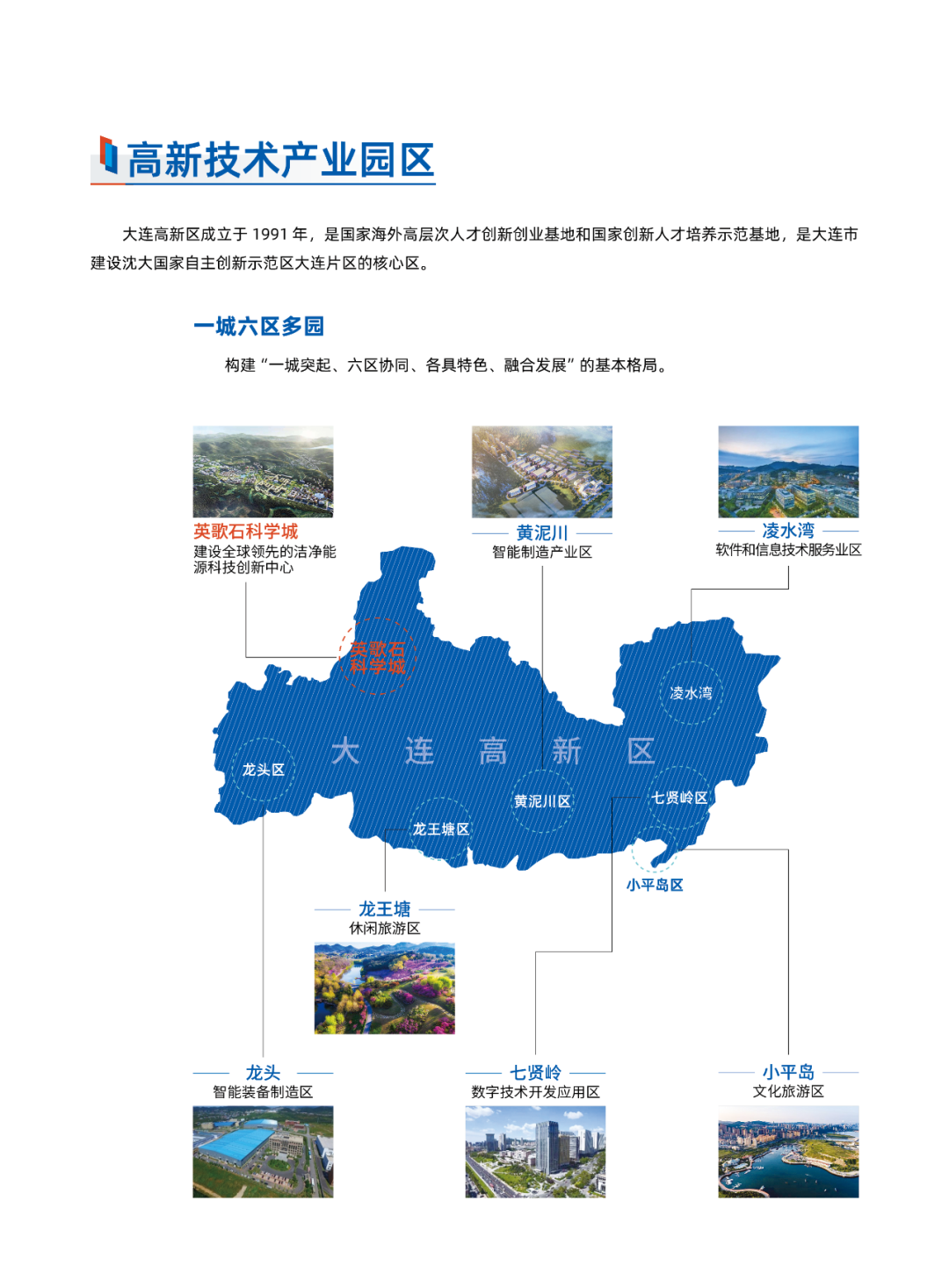 2024大连投资指南(图41)