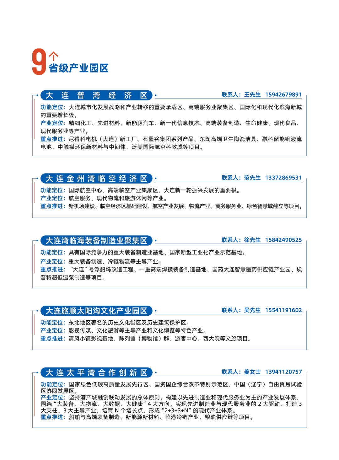 2024大连投资指南(图47)