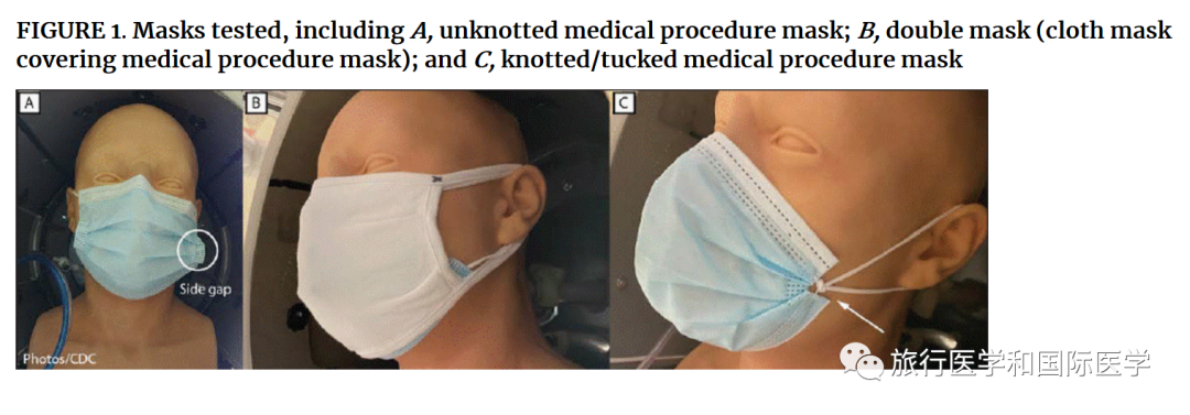 医用线怎么打结医用口罩打结并把褶皱压平封闭缝隙_https://www.jmylbn.com_新闻资讯_第1张
