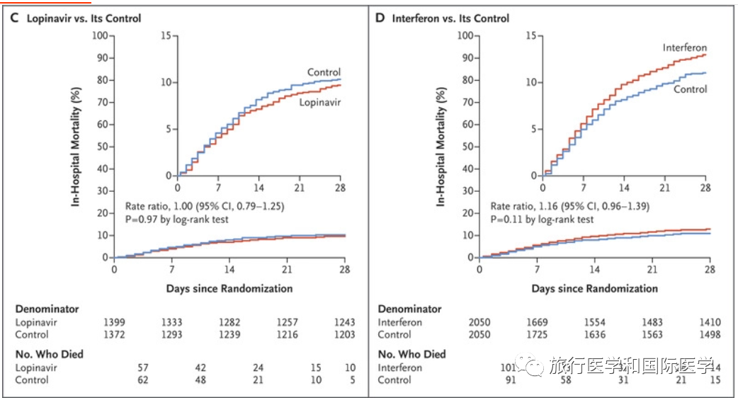 医用线怎么打结医用口罩打结并把褶皱压平封闭缝隙_https://www.jmylbn.com_新闻资讯_第4张