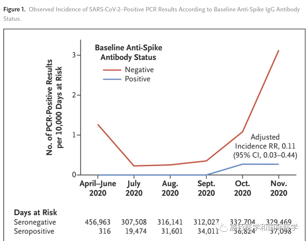 医用线怎么打结医用口罩打结并把褶皱压平封闭缝隙_https://www.jmylbn.com_新闻资讯_第5张