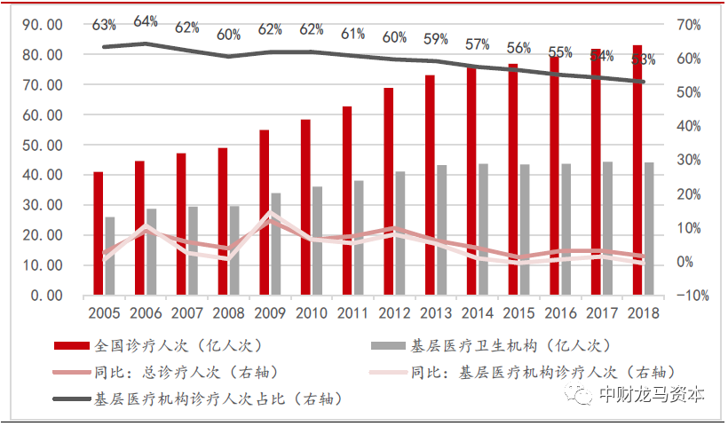 werfen医疗器械怎么样深度分析！POCT市场竞争格局与主要厂家！_https://www.jmylbn.com_新闻资讯_第25张