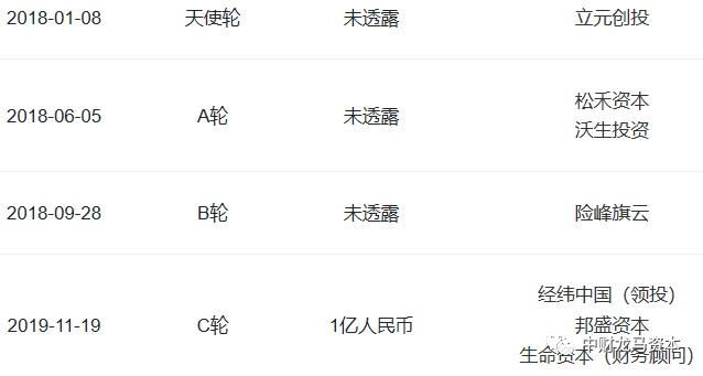 werfen医疗器械怎么样深度分析！POCT市场竞争格局与主要厂家！_https://www.jmylbn.com_新闻资讯_第65张