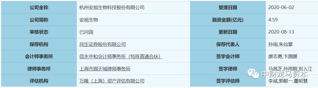 werfen医疗器械怎么样深度分析！POCT市场竞争格局与主要厂家！_https://www.jmylbn.com_新闻资讯_第47张