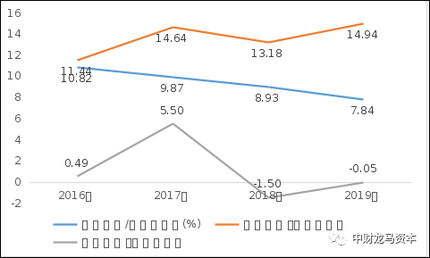 werfen医疗器械怎么样深度分析！POCT市场竞争格局与主要厂家！_https://www.jmylbn.com_新闻资讯_第46张