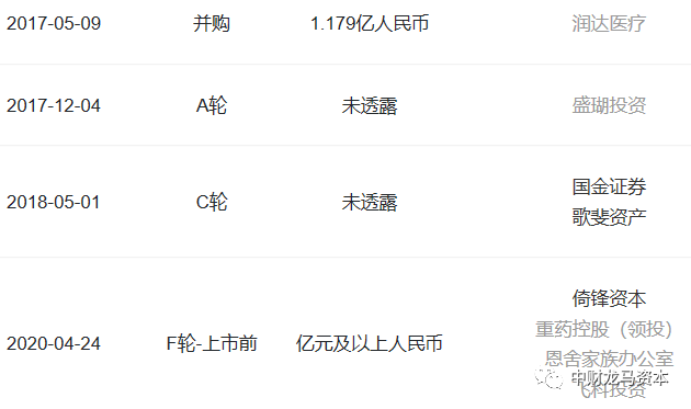 werfen医疗器械怎么样深度分析！POCT市场竞争格局与主要厂家！_https://www.jmylbn.com_新闻资讯_第57张