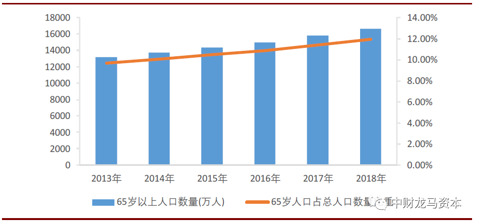werfen医疗器械怎么样深度分析！POCT市场竞争格局与主要厂家！_https://www.jmylbn.com_新闻资讯_第24张