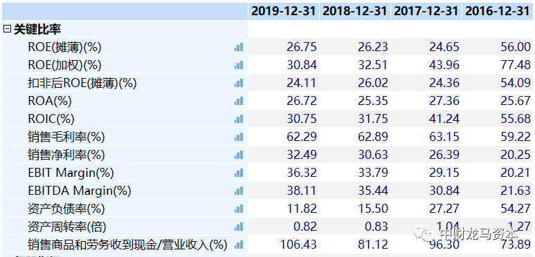 werfen医疗器械怎么样深度分析！POCT市场竞争格局与主要厂家！_https://www.jmylbn.com_新闻资讯_第56张