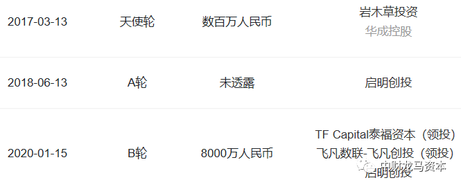 werfen医疗器械怎么样深度分析！POCT市场竞争格局与主要厂家！_https://www.jmylbn.com_新闻资讯_第64张