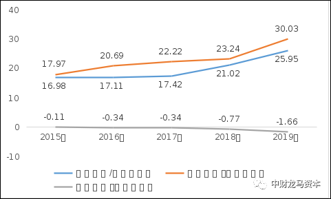 werfen医疗器械怎么样深度分析！POCT市场竞争格局与主要厂家！_https://www.jmylbn.com_新闻资讯_第42张