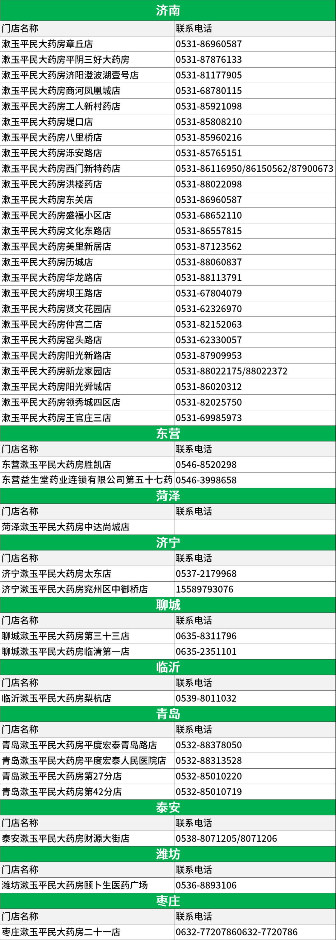 为什么吸鼻氧管吸氧那些事，你知道多少？_https://www.jmylbn.com_新闻资讯_第13张