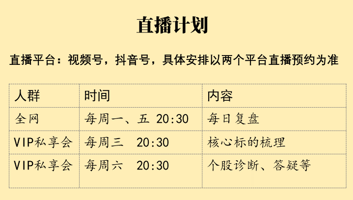 又是风口？谈谈海马汽车！