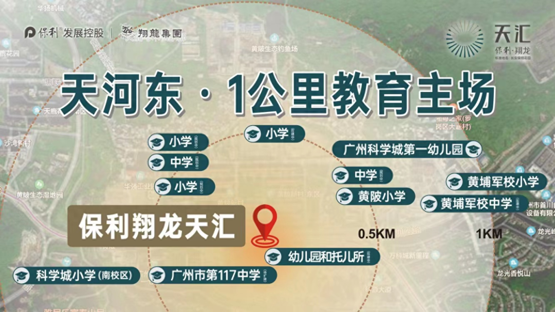 黄埔保利翔龙天汇新领预售证，254套房源获批入市