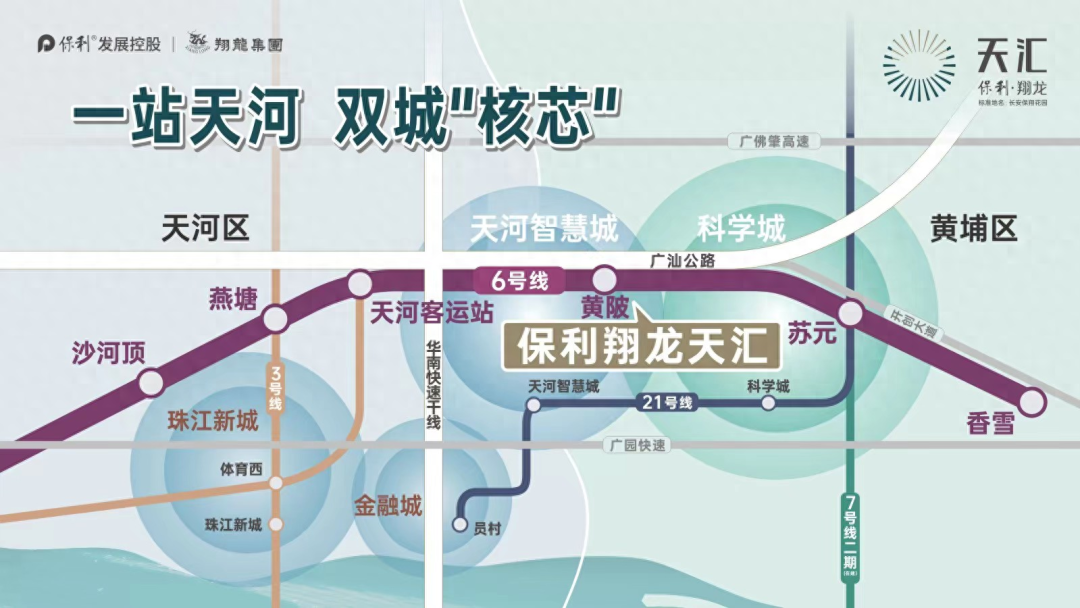 黄埔保利翔龙天汇新领预售证，254套房源获批入市