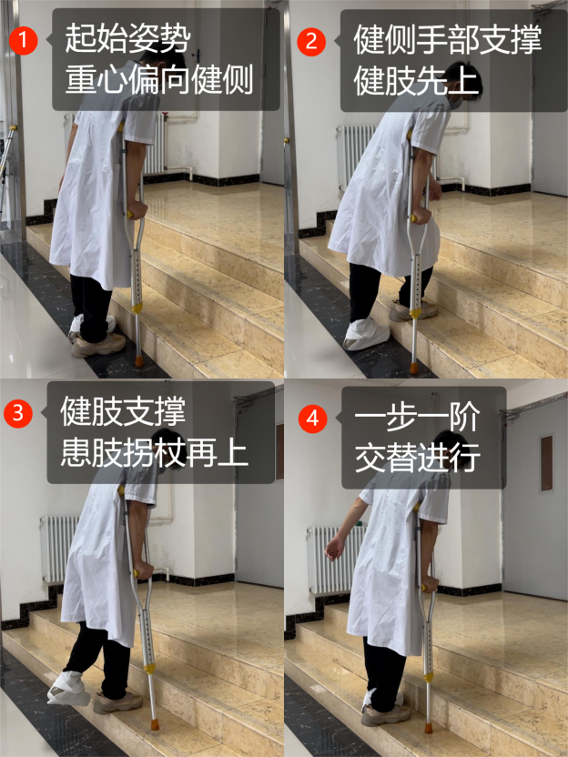 怎么用助行器骨科帅气研究生演示如何正确使用拐杖和助行器~又帅又安全~_https://www.jmylbn.com_新闻资讯_第13张