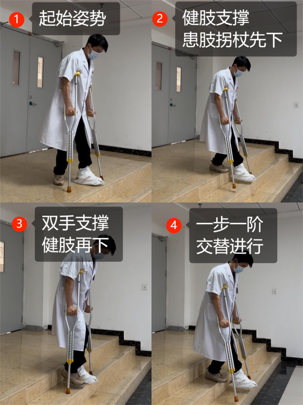 怎么用助行器骨科帅气研究生演示如何正确使用拐杖和助行器~又帅又安全~_https://www.jmylbn.com_新闻资讯_第12张