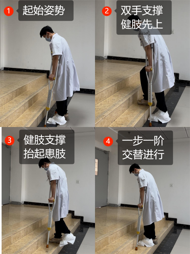 怎么用助行器骨科帅气研究生演示如何正确使用拐杖和助行器~又帅又安全~_https://www.jmylbn.com_新闻资讯_第11张