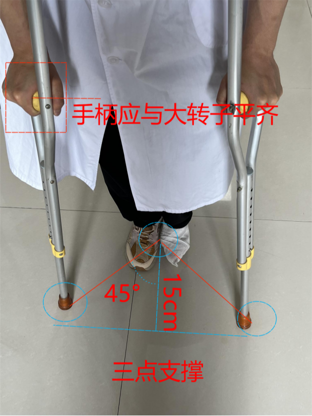 怎么用助行器骨科帅气研究生演示如何正确使用拐杖和助行器~又帅又安全~_https://www.jmylbn.com_新闻资讯_第7张