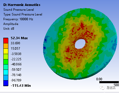 电机振动噪声建模分析：ANSYS电机振动噪声分析的图13