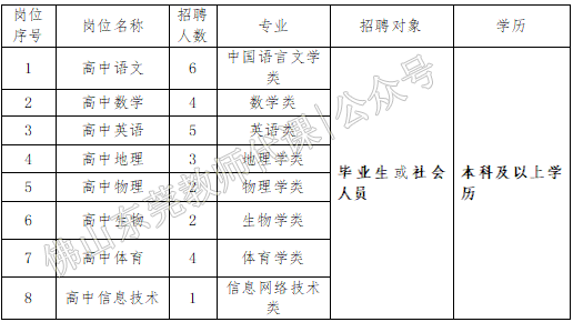 东莞大朗职业中学好不好_大朗职中_大朗职中在哪里