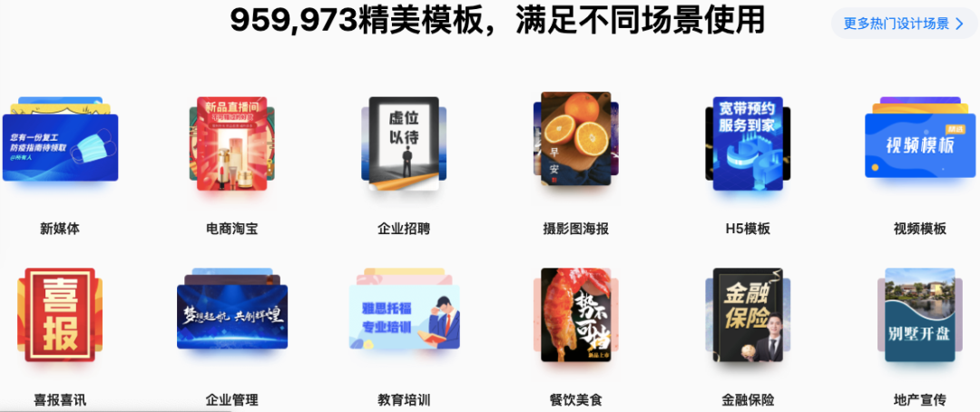 调研报告市场_市场调研模块_市场调研模板