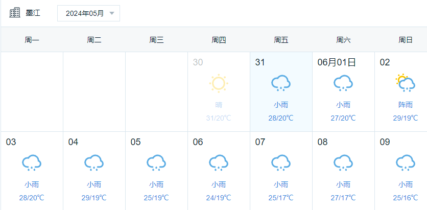 2024年06月01日 墨江天气