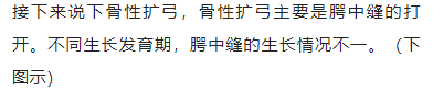 正畸临床病例——“横向先行”扩弓的方法与技巧