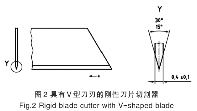 实验室常用的四种涂层附着力测试方法，及使用场景选择的图3