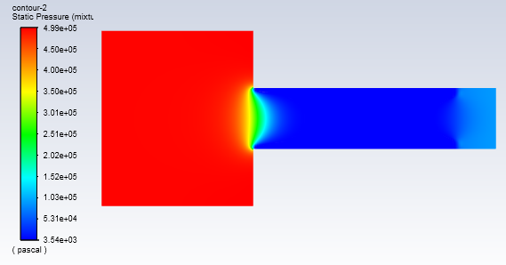 三十一、Fluent空化模型的图35
