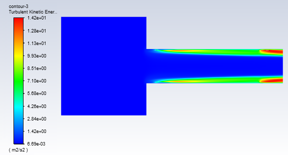 三十一、Fluent空化模型的图36