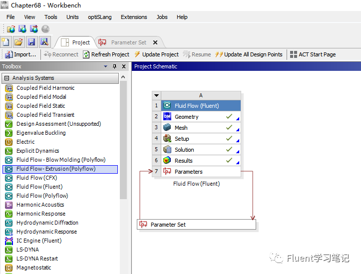 Fluent自动计算--Workbench参数化流程的图2