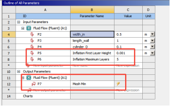 Fluent自动计算--Workbench参数化流程的图8