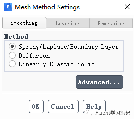 二十二、動網格Smoothing Spring方法及實例的圖7