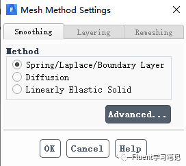 二十二、动网格Smoothing Spring方法及实例的图7