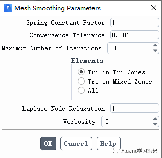 二十二、動網格Smoothing Spring方法及實例的圖8
