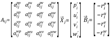 六十三、一文说清楚Fluent压力-速度耦合的图26