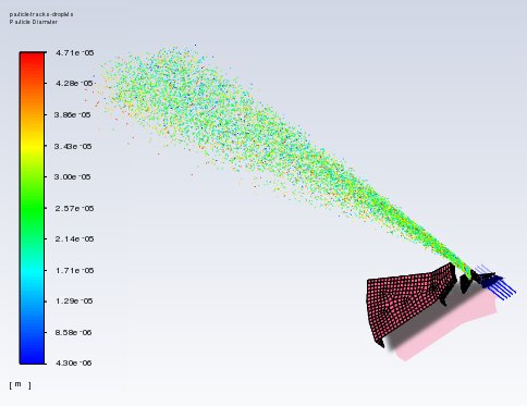 三十四、Fluent液体喷雾蒸发模拟的图62