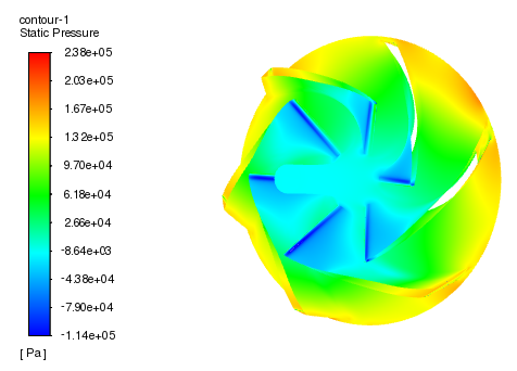 六十六、Fluent离心泵旋转流场模拟的图40