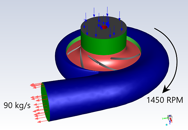 六十六、Fluent离心泵旋转流场模拟的图2
