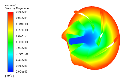 六十六、Fluent离心泵旋转流场模拟的图39