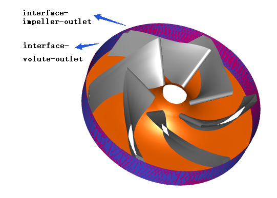 六十六、Fluent离心泵旋转流场模拟的图24