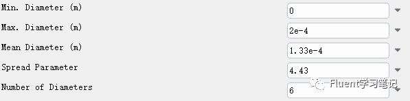 十八、DPM模型案例（二）的图9