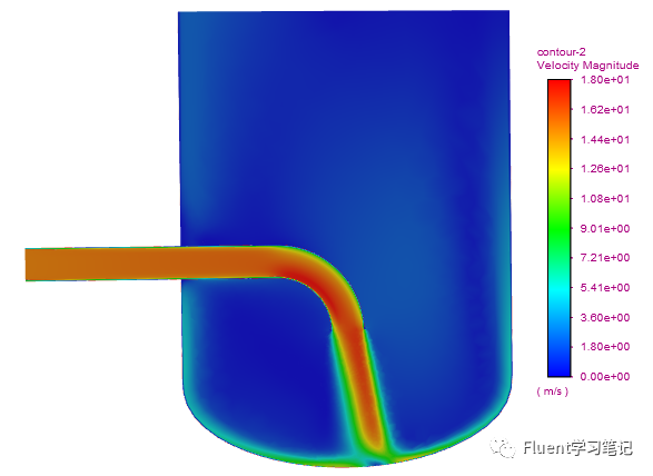 十八、DPM模型案例（二）的图22