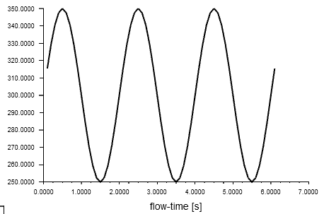 五十三、不会写UDF？让Chatgpt来帮你的图9