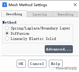 二十三、動網格Smoothing Diffusion方法及實例的圖9