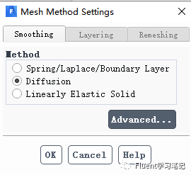 二十三、动网格Smoothing Diffusion方法及实例的图9