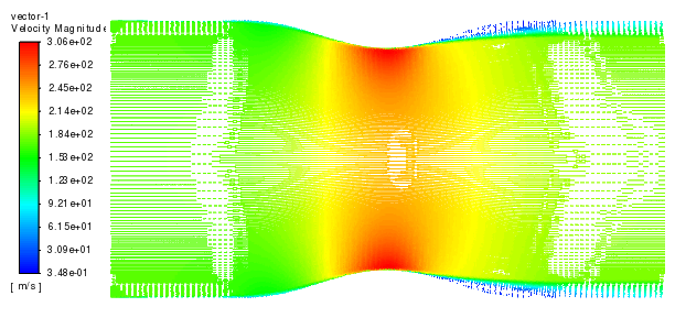 五十二、Fluent瞬态可压缩流动的图27