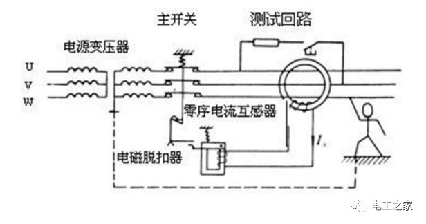 零线和地线都是在变压器处入了大地的，那么零线和地线可以相通吗的图8