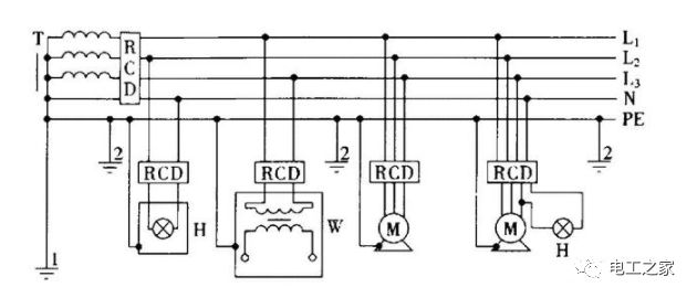 零线和地线都是在变压器处入了大地的，那么零线和地线可以相通吗的图4