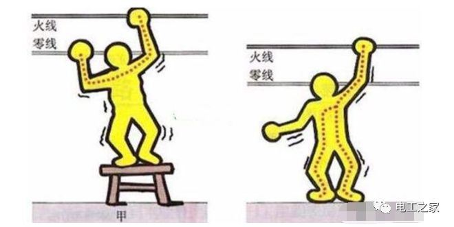 零线和地线都是在变压器处入了大地的，那么零线和地线可以相通吗的图3
